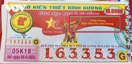 ảnh chụp màn hình dò xổ số bình dương