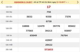 ảnh chụp màn hình dự đoán kết quả xổ số thành phố hồ chí minh