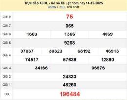 ảnh chụp màn hình kết quả xổ số đà lạt ngày 21 tháng 12