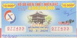 ảnh chụp màn hình kiến thiết xổ số miền bắc