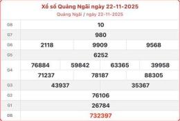 ảnh chụp màn hình quay xổ số quảng ngãi hôm nay
