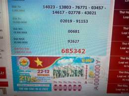 ảnh chụp màn hình số xổ số kiến thiết