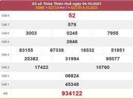 ảnh chụp màn hình thống kê xổ số huế từ 00 đến 99