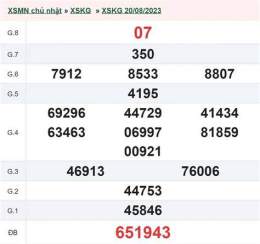 ảnh chụp màn hình xem kết quả xổ số kiên giang