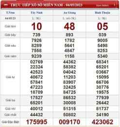 ảnh chụp màn hình xổ số 645 hôm nay