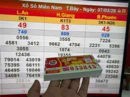 ảnh chụp màn hình xổ số ba miền đài an giang