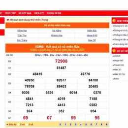 az24 xổ số miền bắc