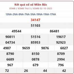 bien do xo so mien bac