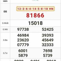 cho coi xổ số hà nội hôm nay