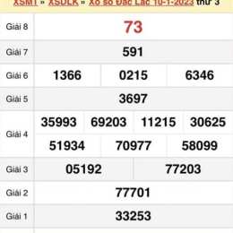 cho coi xổ số thứ ba hàng tuần