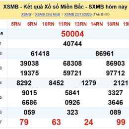 cho xem kết quả xổ số miền nam
