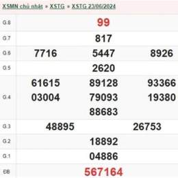 cho xem xổ số chủ nhật hàng tuần