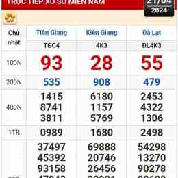 cho xem xổ số kiến thiết ngày hôm nay