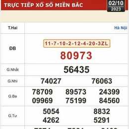 cho xem xổ số phú yên