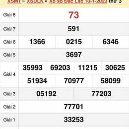 cho xem xổ số thứ ba hàng tuần