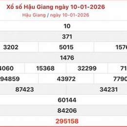 coi xổ số hậu giang