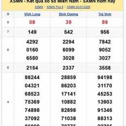 coi xổ số kiến thiết đài miền nam