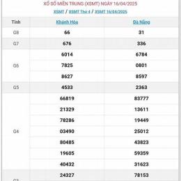 coi xổ số miền trung thứ hai
