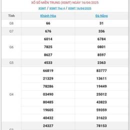 coi xổ số miền trung thứ năm