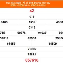dự đoán kết quả xổ số bình dương hôm nay