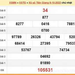 dự đoán kết quả xổ số tiền giang hôm nay