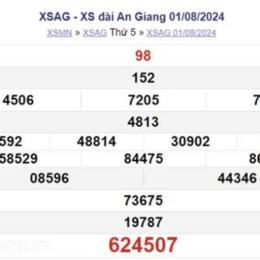 dự đoán xổ số an giang 888