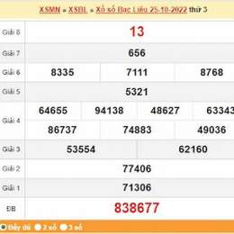dự đoán xổ số bạc liêu ngày mai