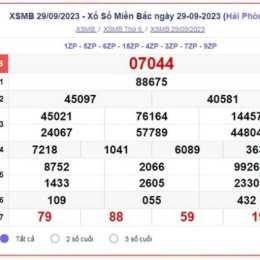dự đoán xổ số bắc ninh
