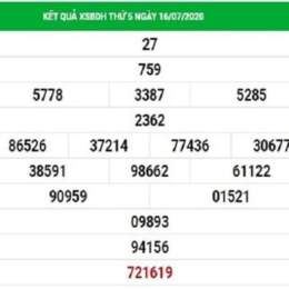 dự đoán xổ số bình định 6 3