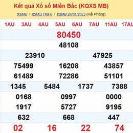 du doan xo so mien bac atrungroi.com
