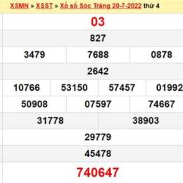 dự đoán xổ số sóc trăng 24 7