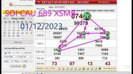 giao diện app 7 cao thủ soi cầu xổ số miền bắc