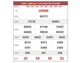 giao diện app đoán xổ số miền bắc hôm nay