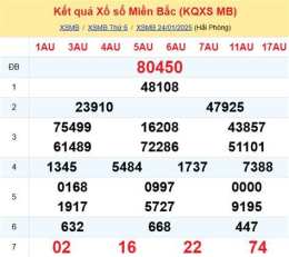 giao diện app du doan ket qua xo so bac lieu