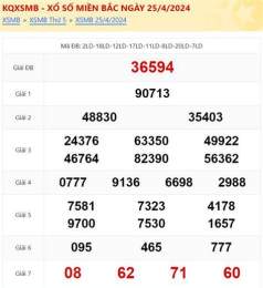giao diện app dự đoán soi cầu xổ số miền bắc ngày