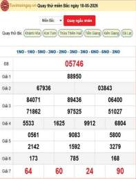 giao diện app dự đoán xổ số miền bắc 18/10/2025