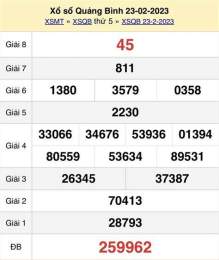 giao diện app dự đoán xổ số quảng bình net