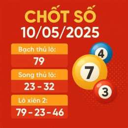 giao diện app dự đoán xổ số vĩnh long 247