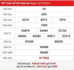 giao diện app ket qua so xo da nang hom nay