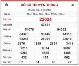 giao diện app ket qua so xo mien bac 60 ngay