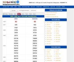 giao diện app ket qua xo so 3