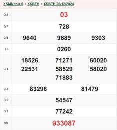 giao diện app kết quả xổ số bình thuận ngày 26 tháng 2