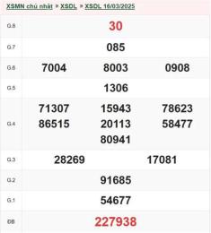 giao diện app kết quả xổ số đà lạt ngày 16 tháng 8