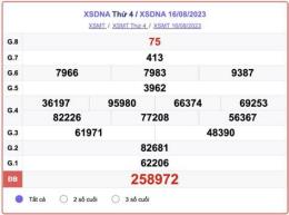 giao diện app kết quả xổ số đà nẵng thứ tư