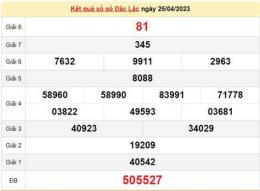 giao diện app kết quả xổ số đắk lắk ngày