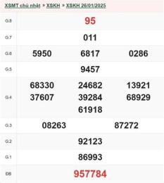 giao diện app kết quả xổ số khánh hòa ngày 26 tháng 04