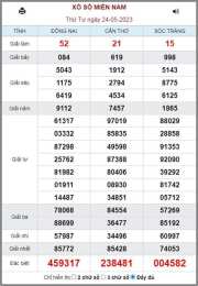 giao diện app ket qua xo so kien thiet mien nam hom nay