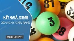 giao diện app kết quả xổ số mb 200 ngày gần nhất