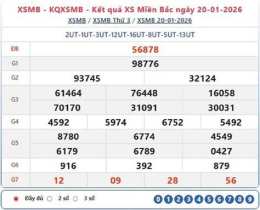 giao diện app kết quả xổ số miền bắc ngày 21 tháng 12