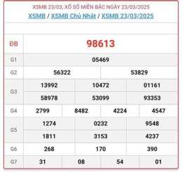 giao diện app kết quả xổ số miền bắc ngày 28 tháng 3 năm 2026